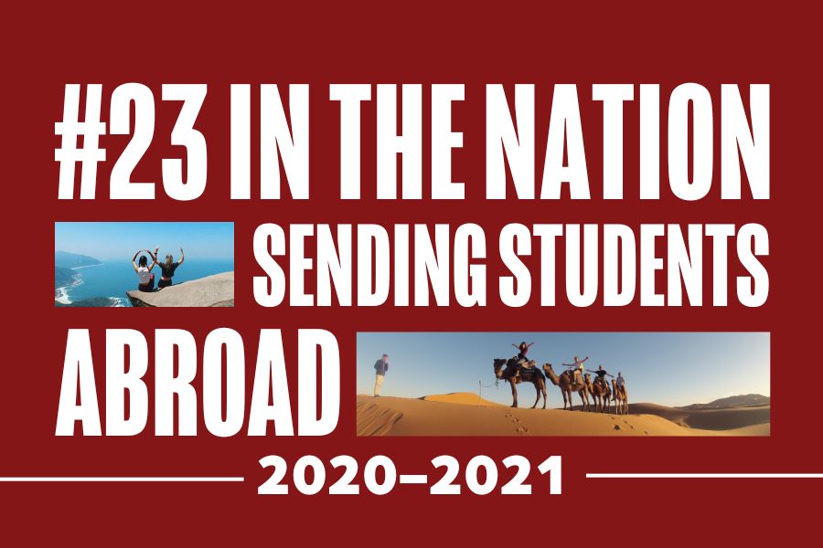 OU ranks #23 in the Nation for Sending Students Abroad