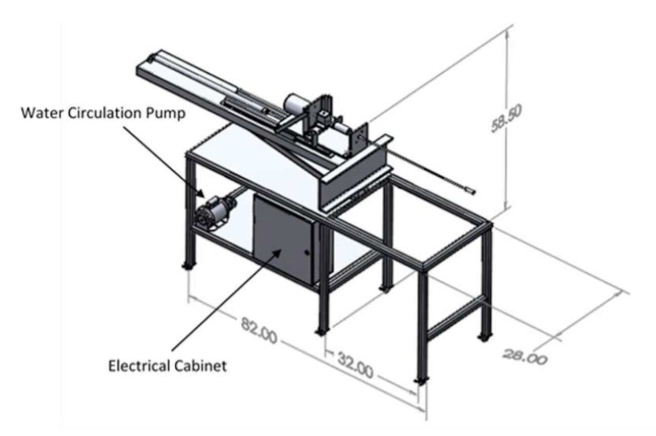 OU Drillbotics Rigs